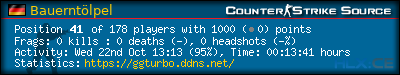 Copy & Paste the whole URL below in your forum signature forum sig image