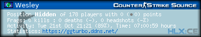 Copy & Paste the whole URL below in your forum signature forum sig image